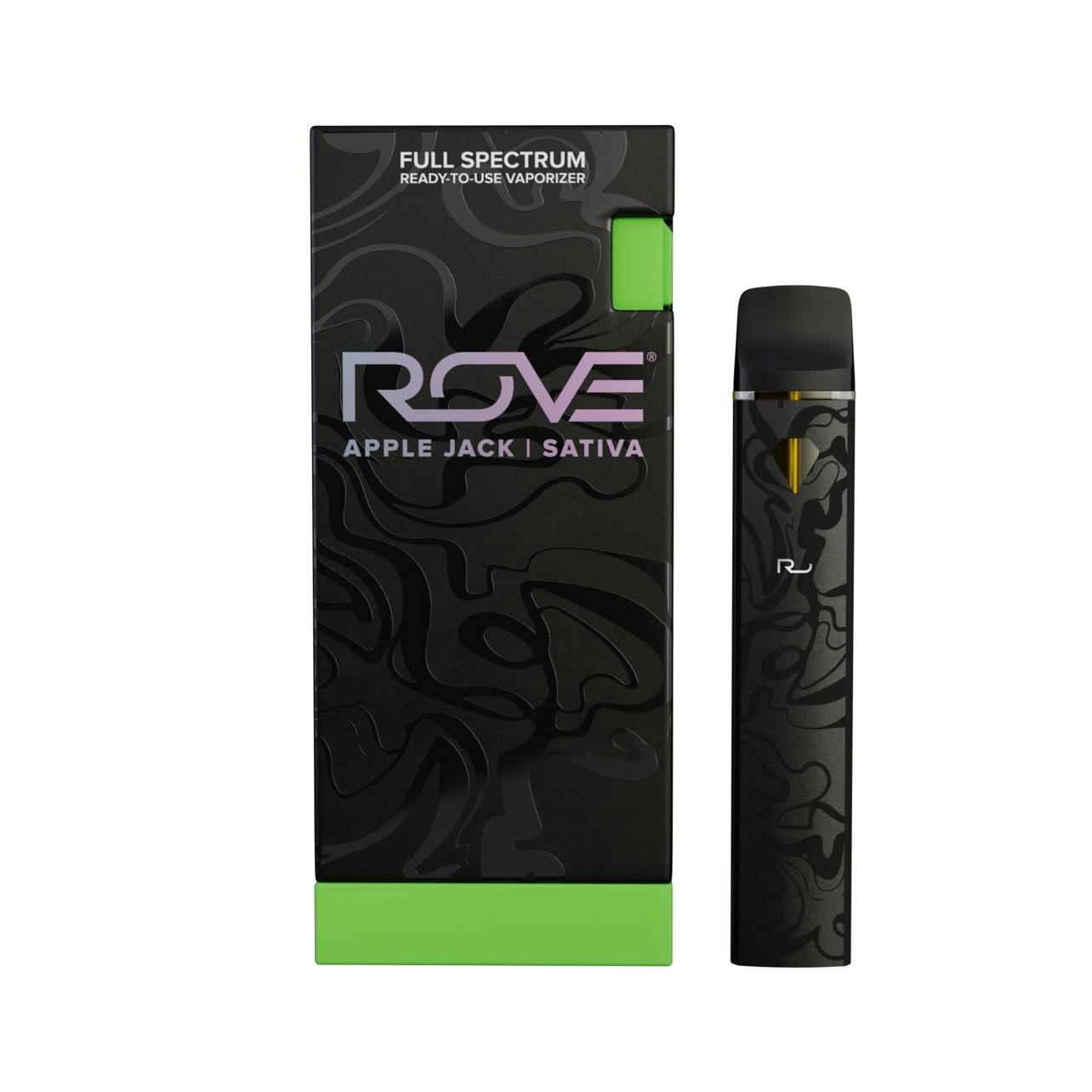 royalesque disposable vape Why Your Weed Pen Is Not Hitting (THC Cart Fixes for 2025)  HUMANSUCKS