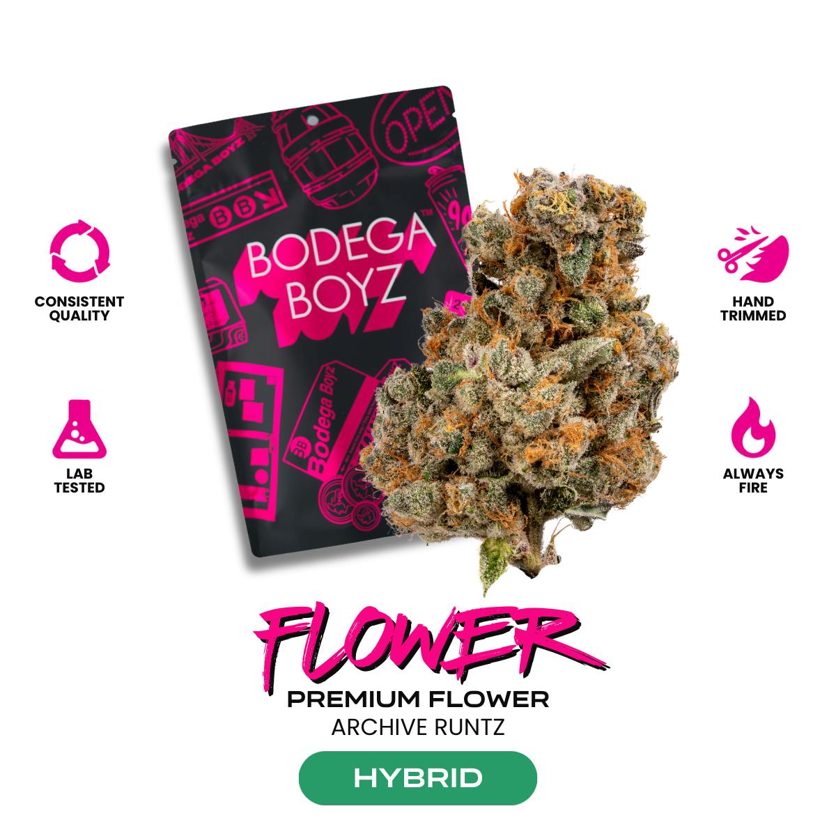 BODEGA BOYZ Deuces | Pink Guava Runtz x Blueberry Certz | Live