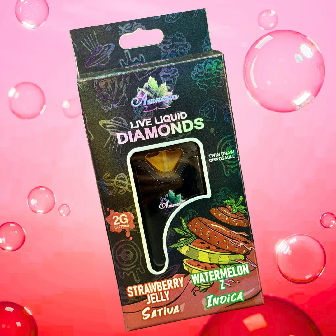 Product Image Alt