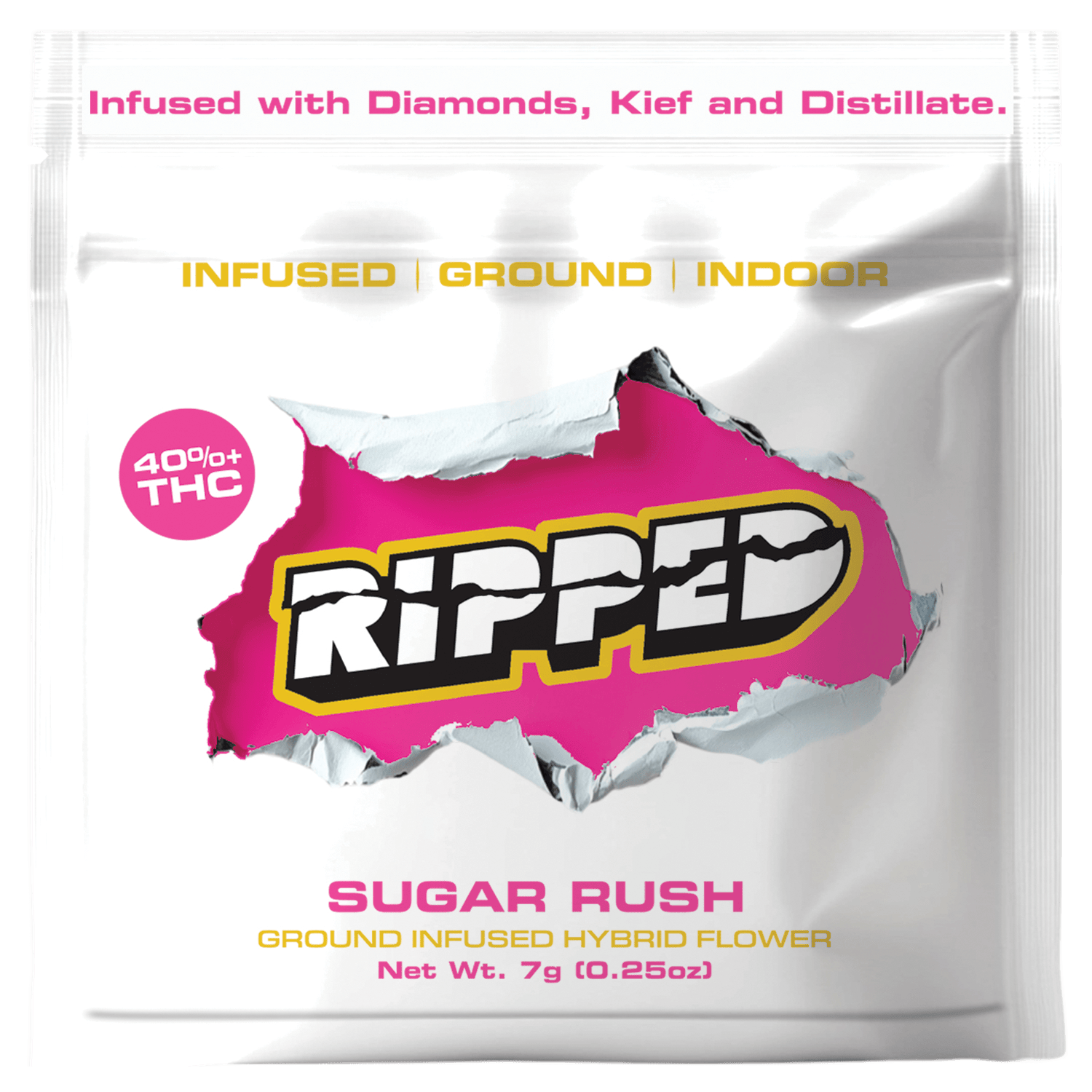 Sugar Rush Infused Pre-Ground Flower