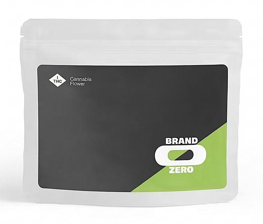 Carbon Candy
