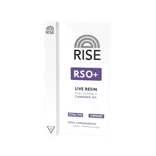 RISE - 1g RSO + Live Resin - Papaya Melonz