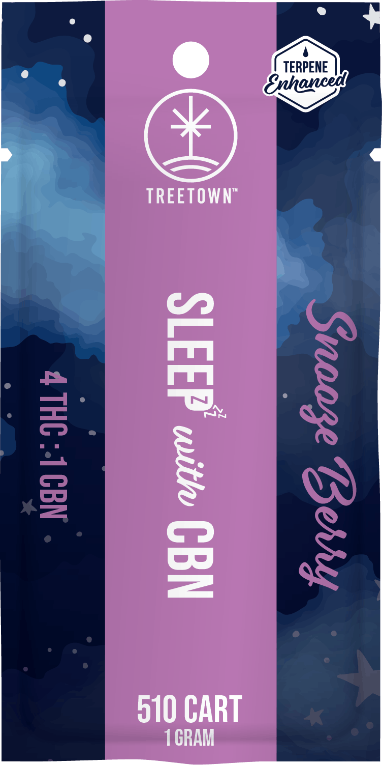Product: 4:1 Sleep | Snooze Berry | 510 Thread | THC x CBN | TreeTown