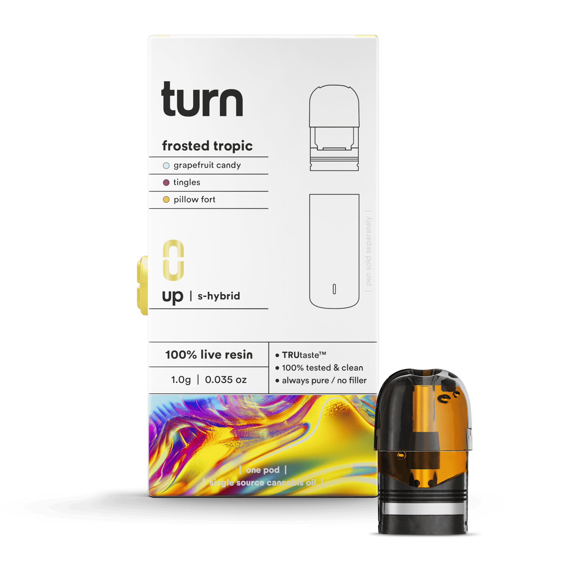 turn Cannabis Products Phoenix AZ
