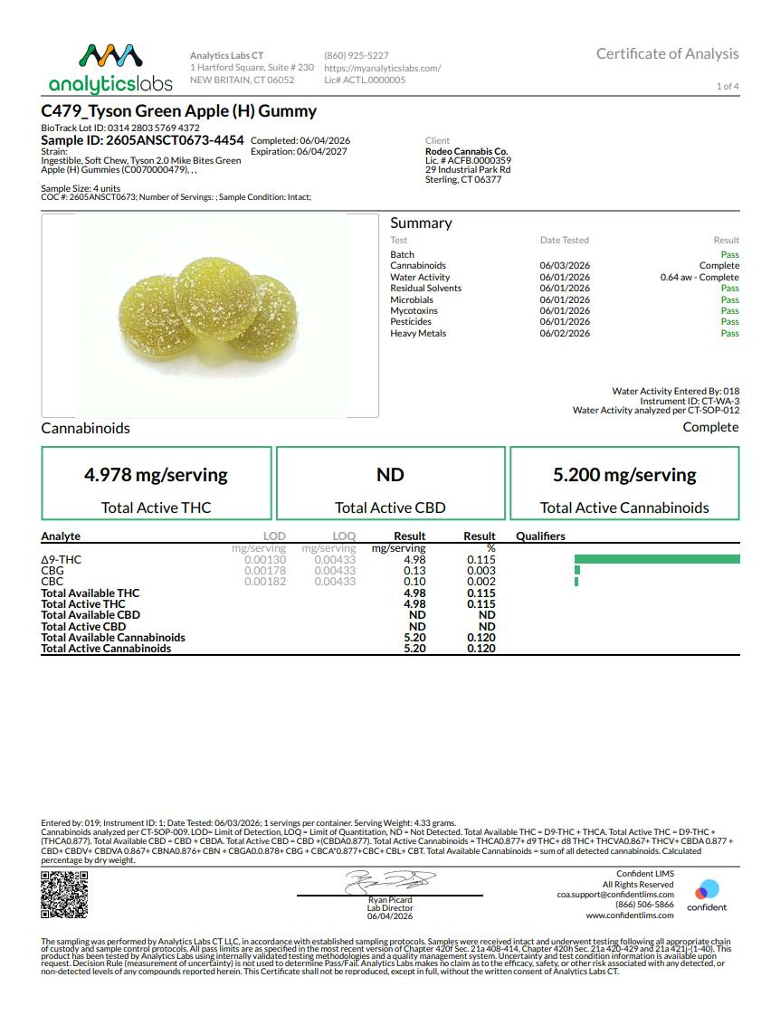 Image of product