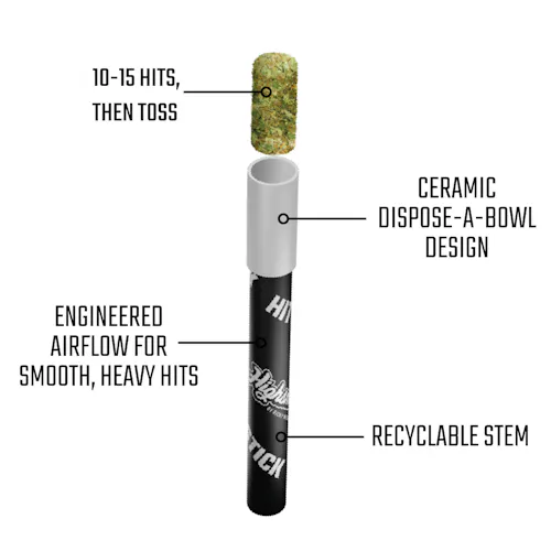 Highsman | Wavey Watermelon Infused Flower Hit Stick-1