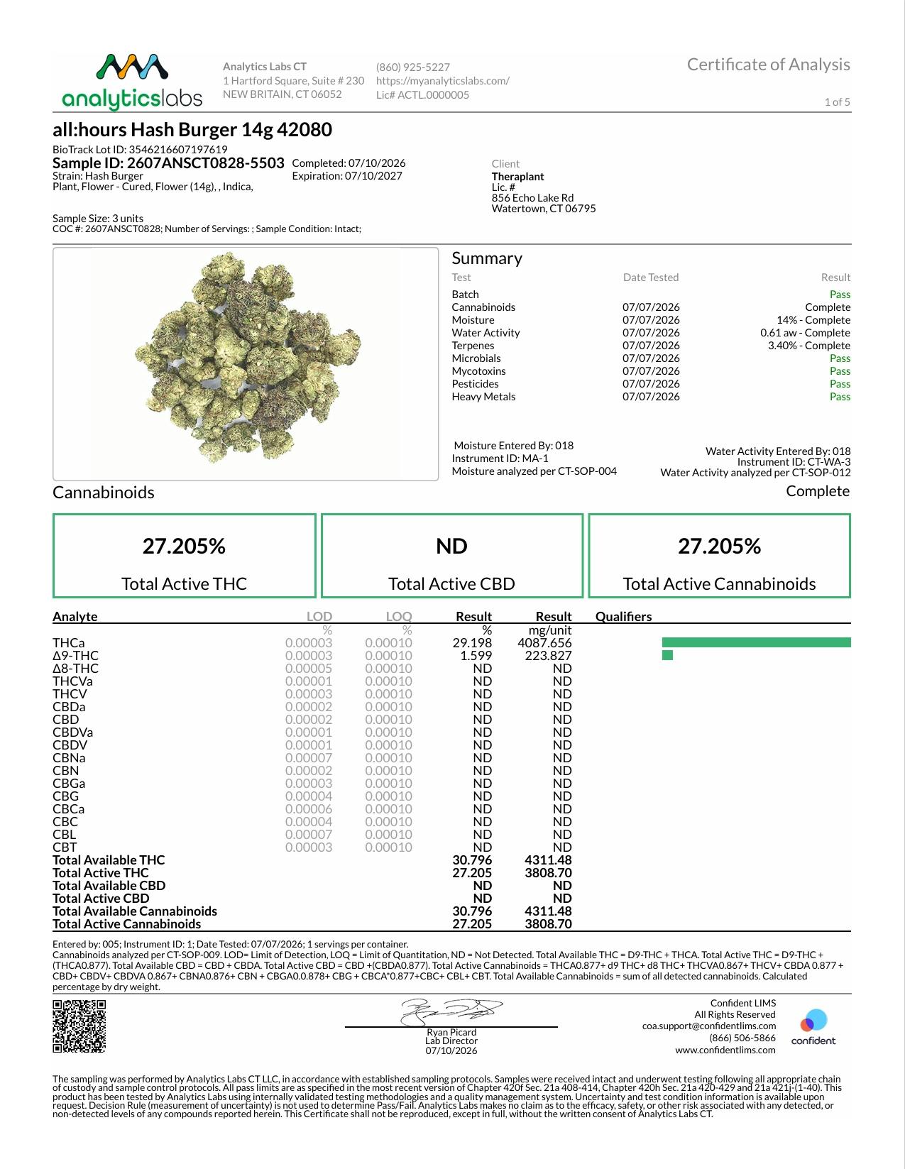 Image of product