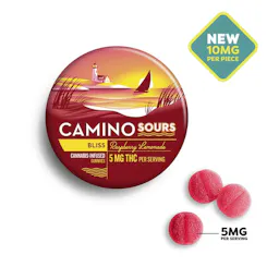 Sours Raspberry Lemonade