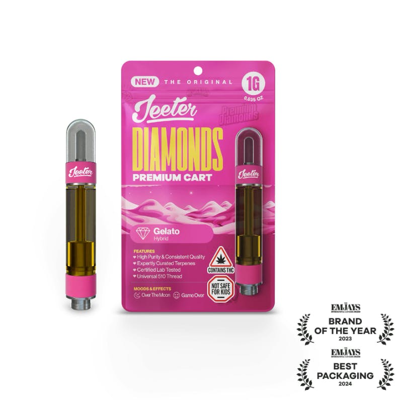 Image of product