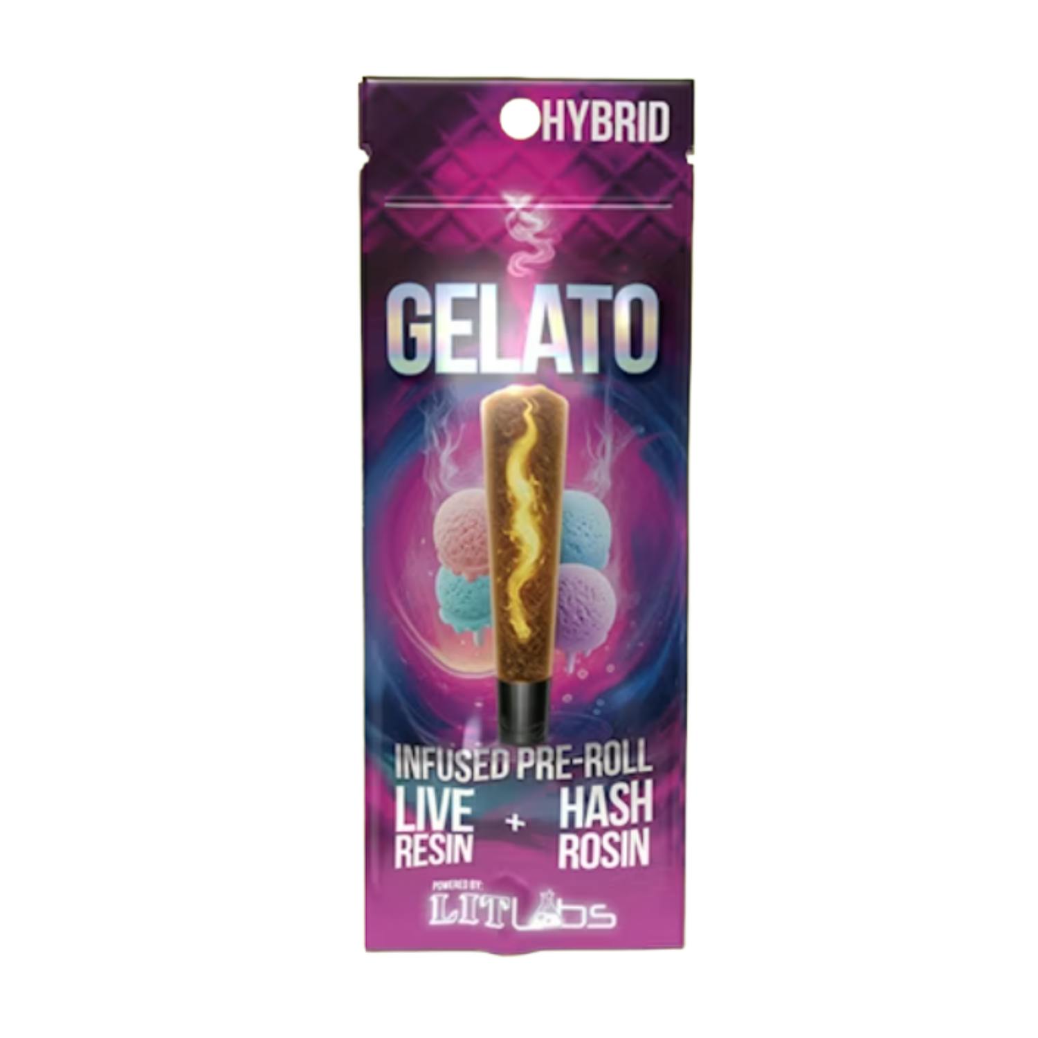 Product Image Alt