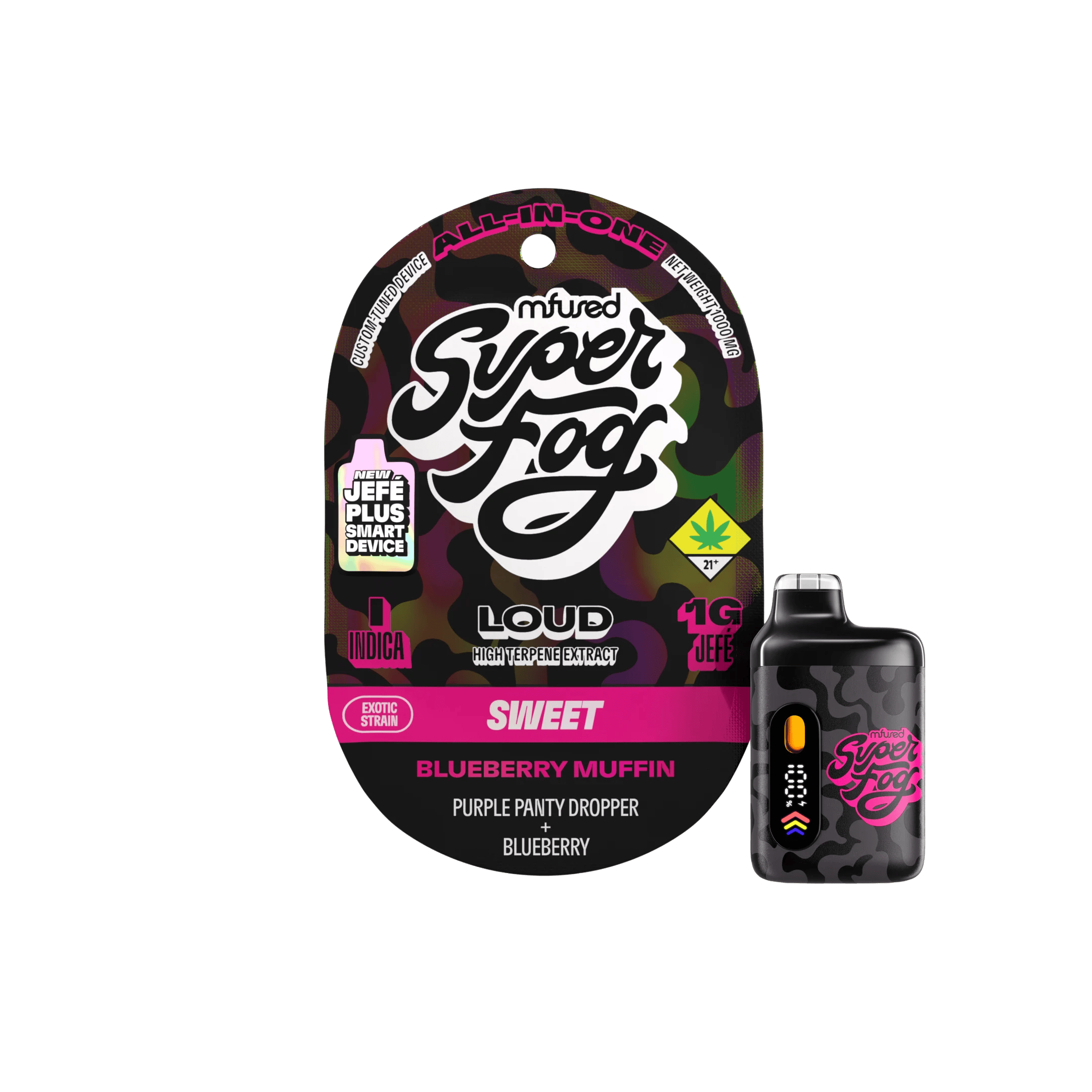 Image of product
