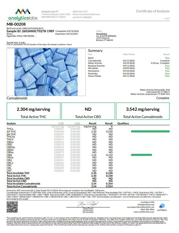 SoundView Mixed Berry Indica Mints T92mg C49.6mg I 00208 at INSA Inc ...