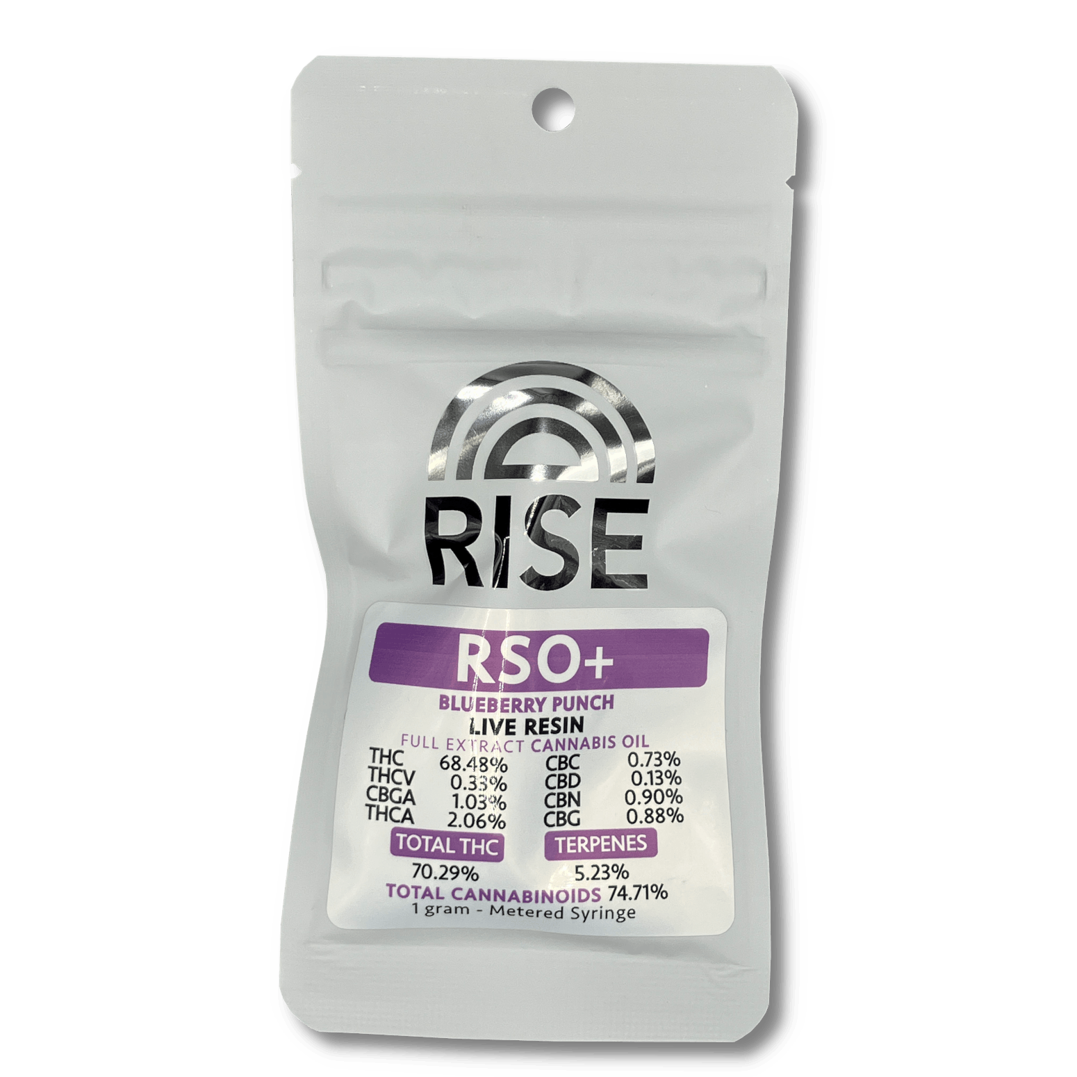 Rise | RSO Dart - 1g - RSO + Blueberry Punch Live Resin