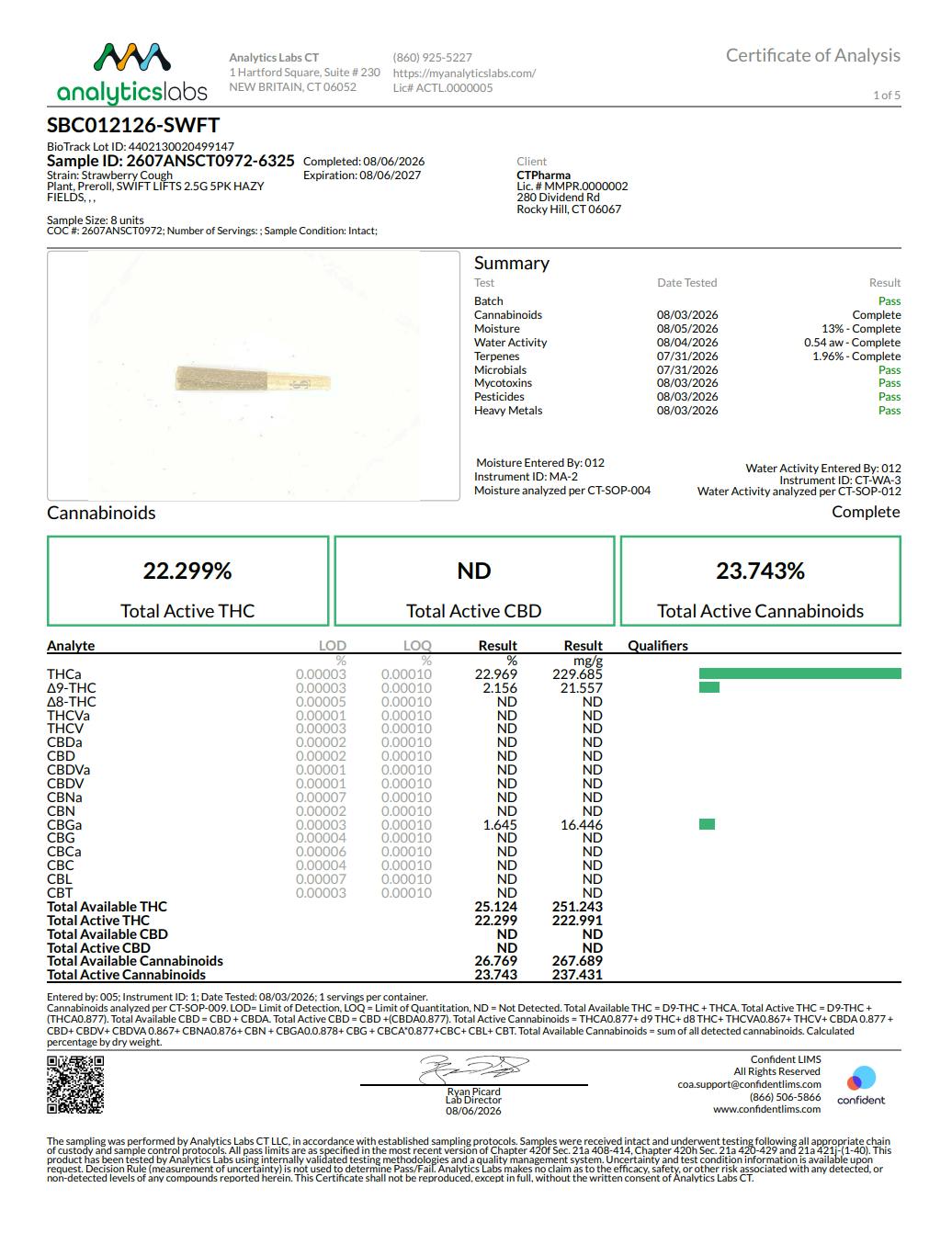 Image of product