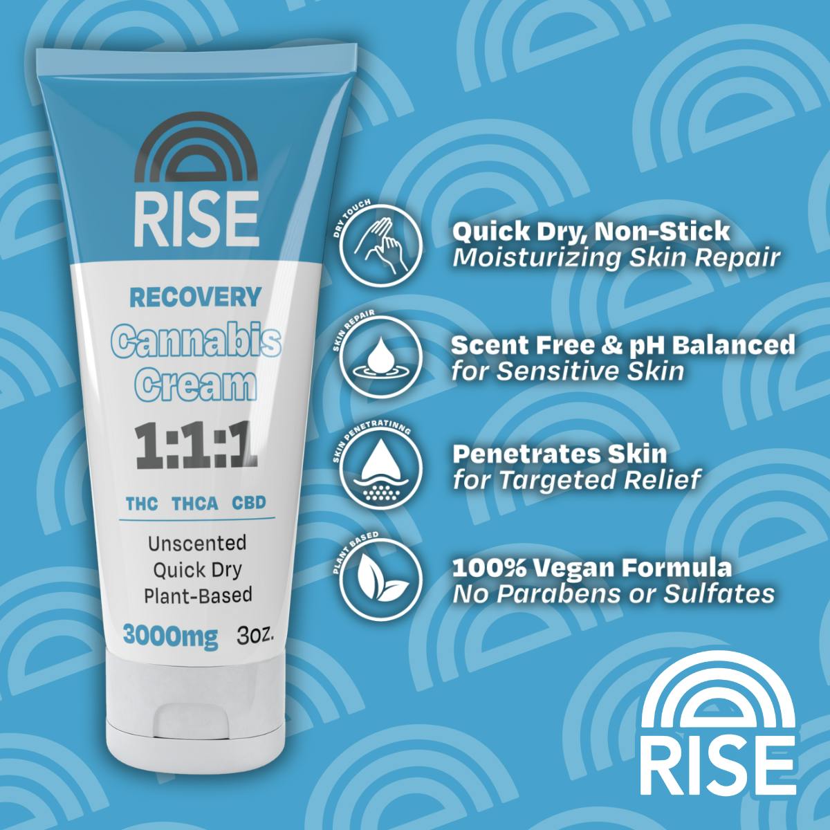 Rise | Recovery 1:1:1 Cream 3oz