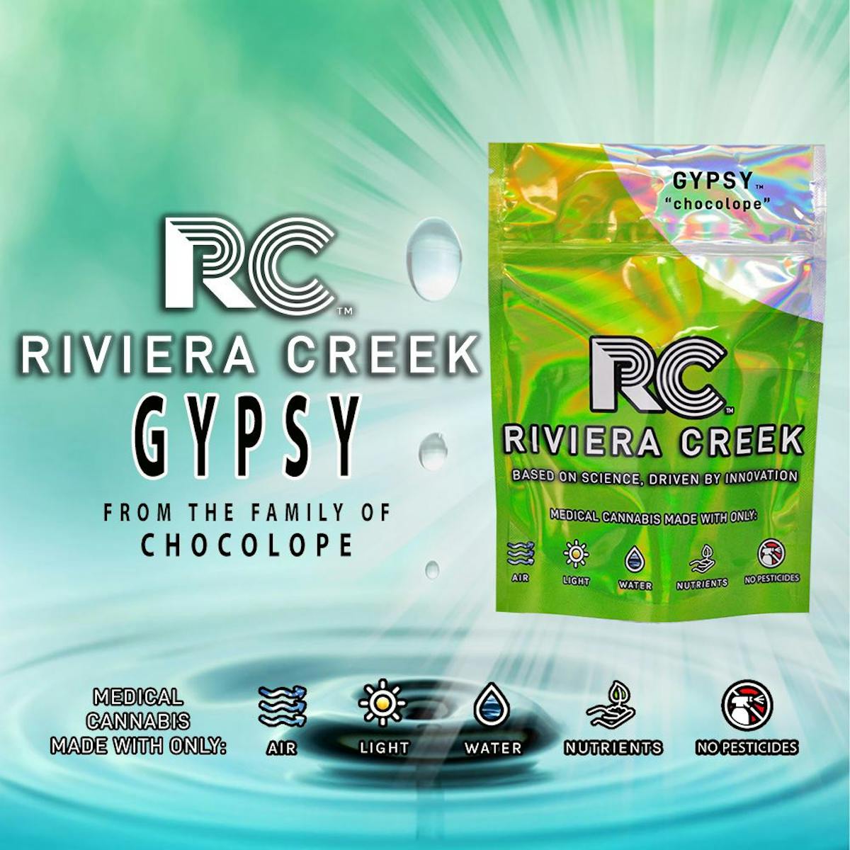 image of Chocolope