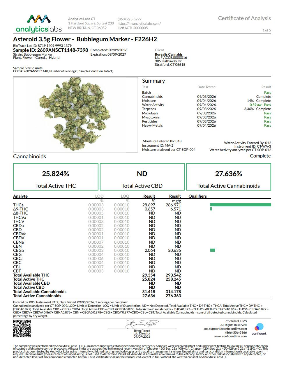 Image of product