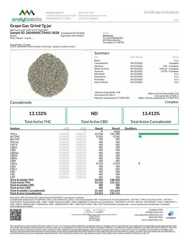 Image of product
