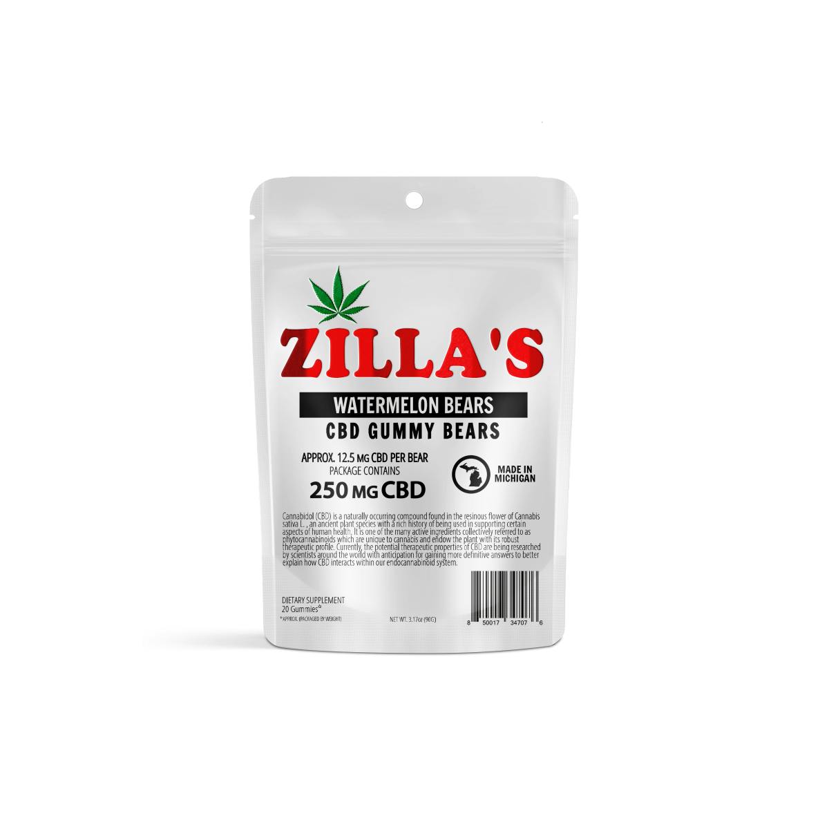 Product Image Alt