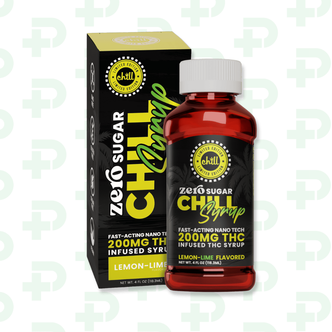 Product Image Alt