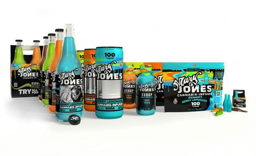 Image of product