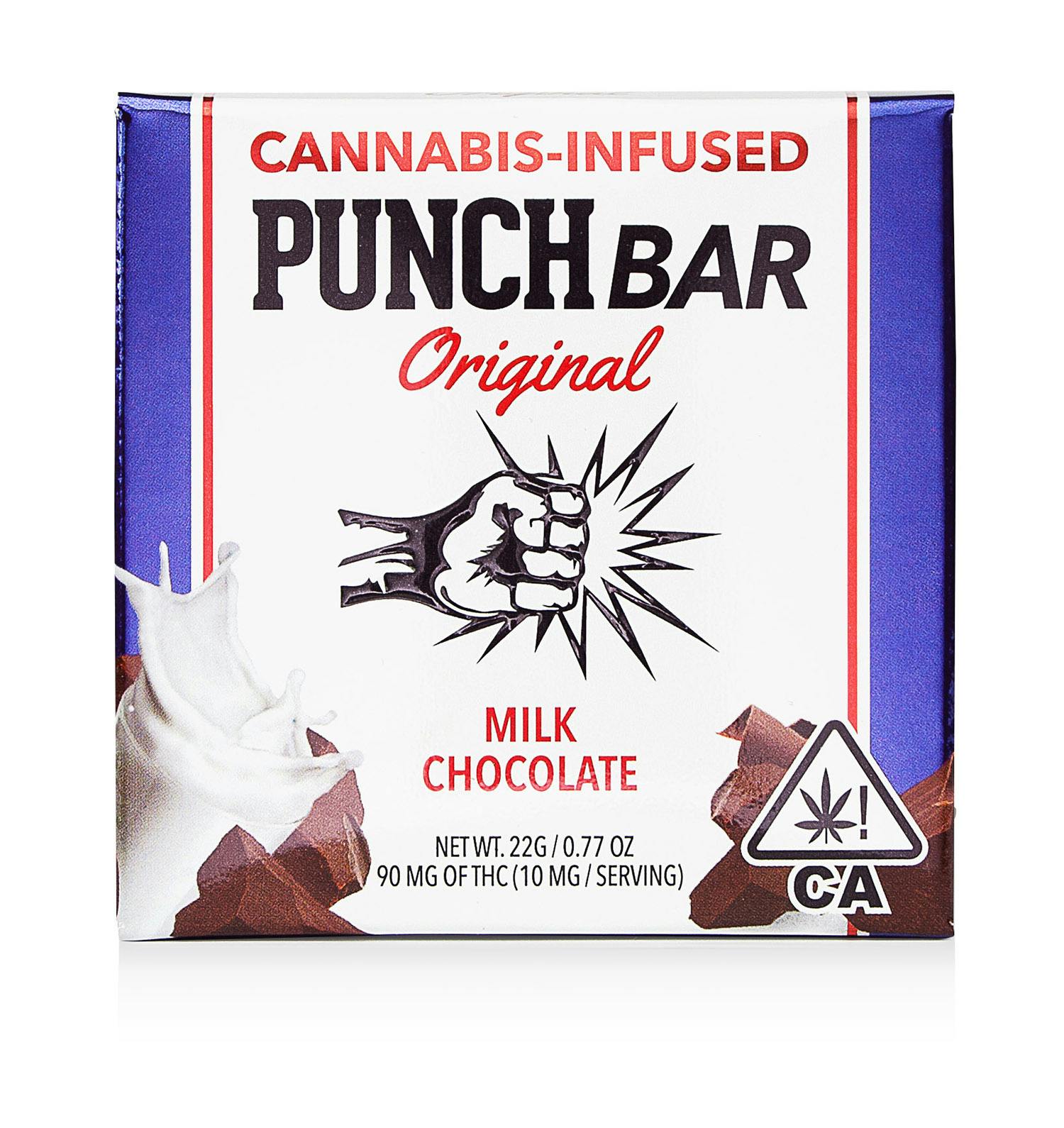 Edibles