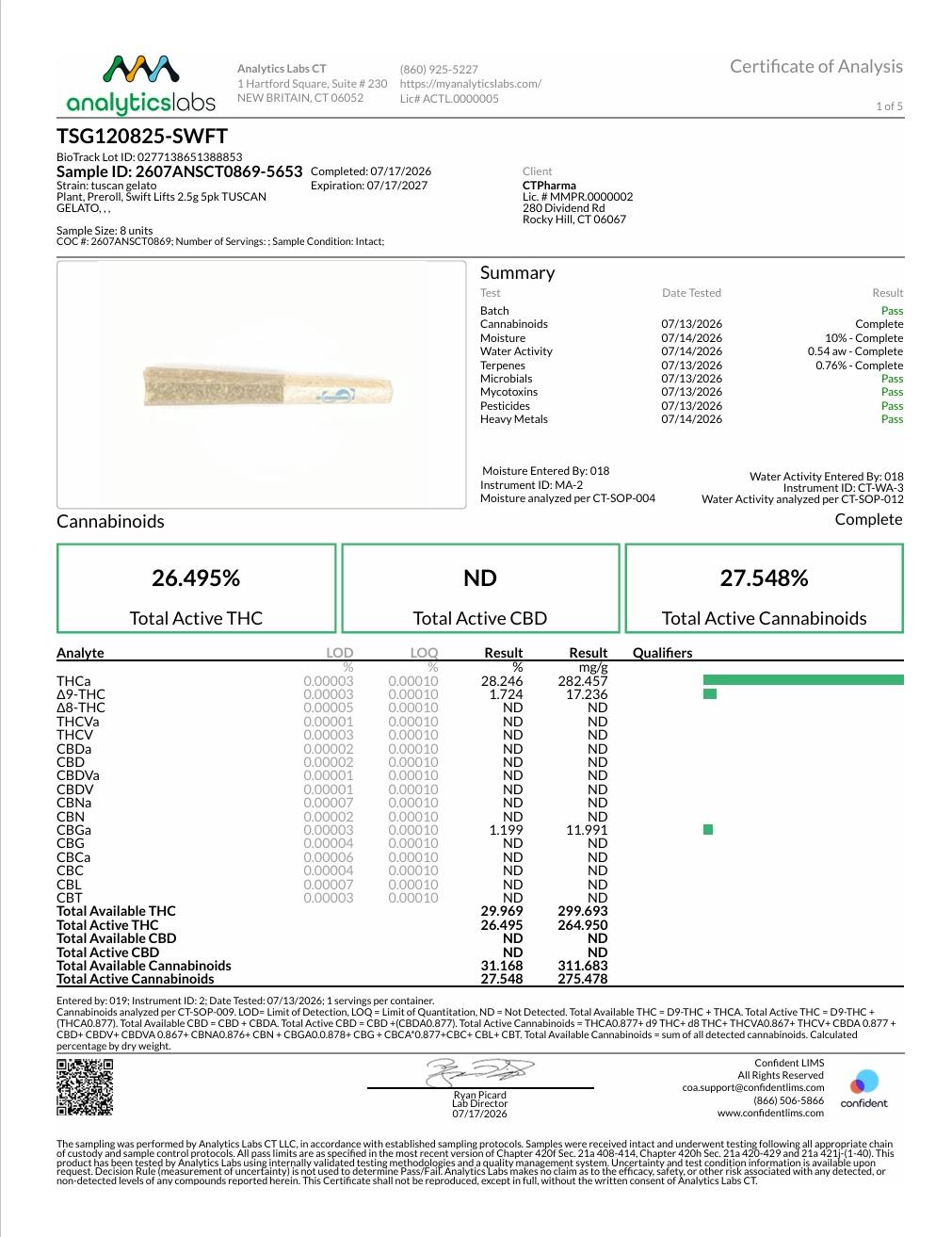 Image of product