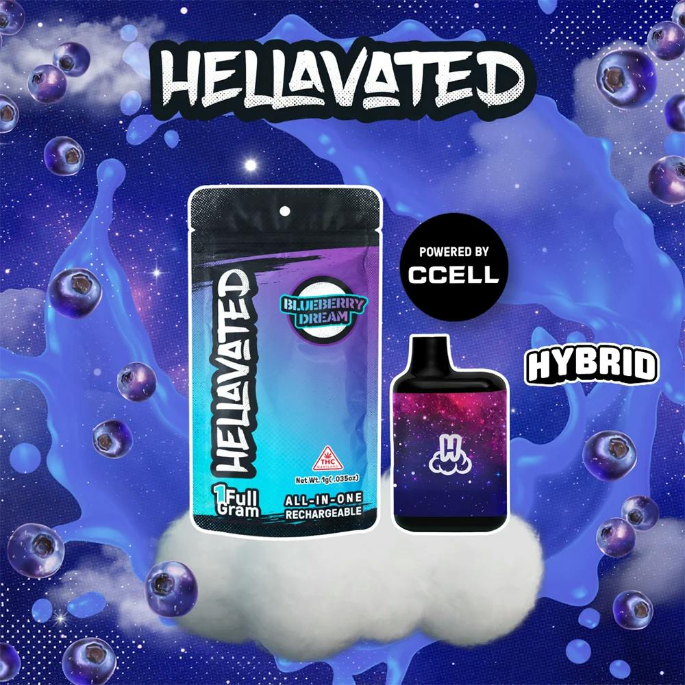 Image of product