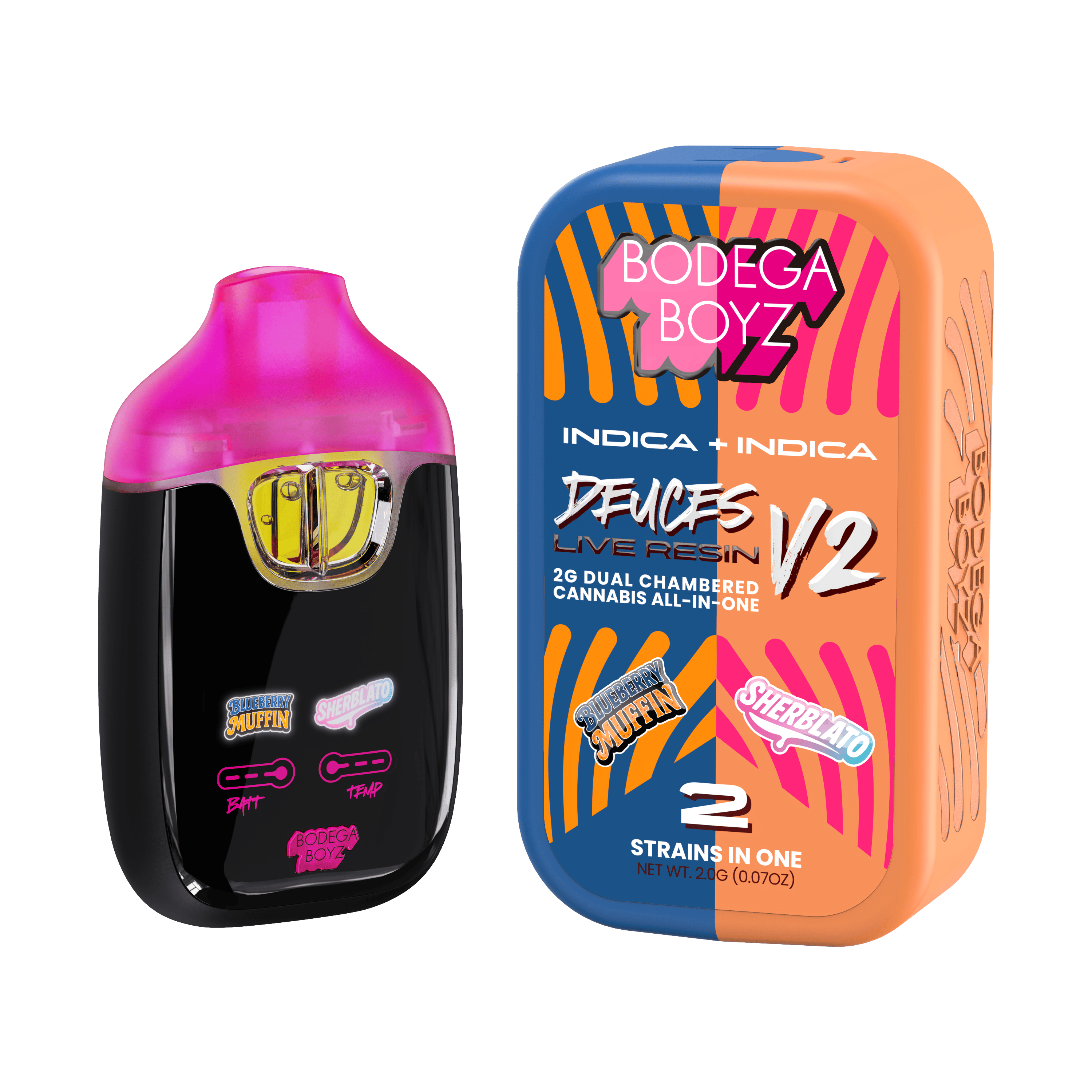Product Image Alt