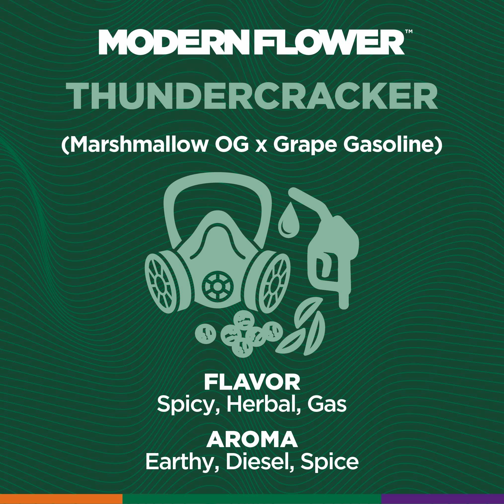 Thundercracker Live Sauce Cartridge