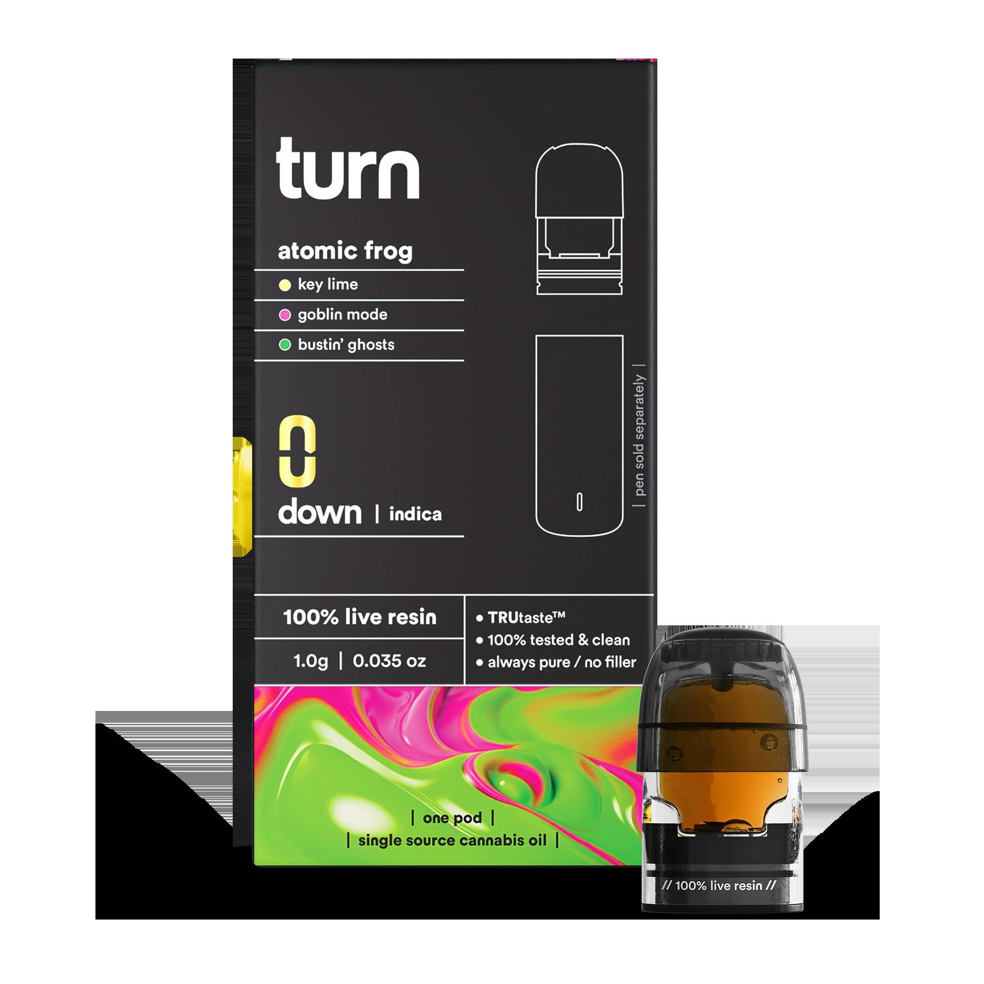 how much is elf bar vape How to Enjoy Turn Cannabis Company's Revolutionary Podpak System –  Chronicler Cannabis Historians main image 1