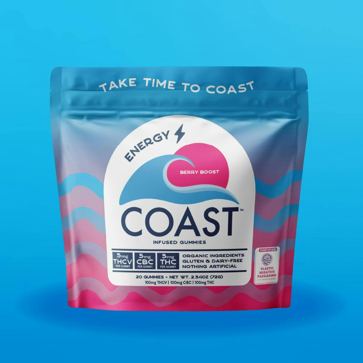 1:1:1 Berry Boost Gummies [100mg THC:THCV:CBC]