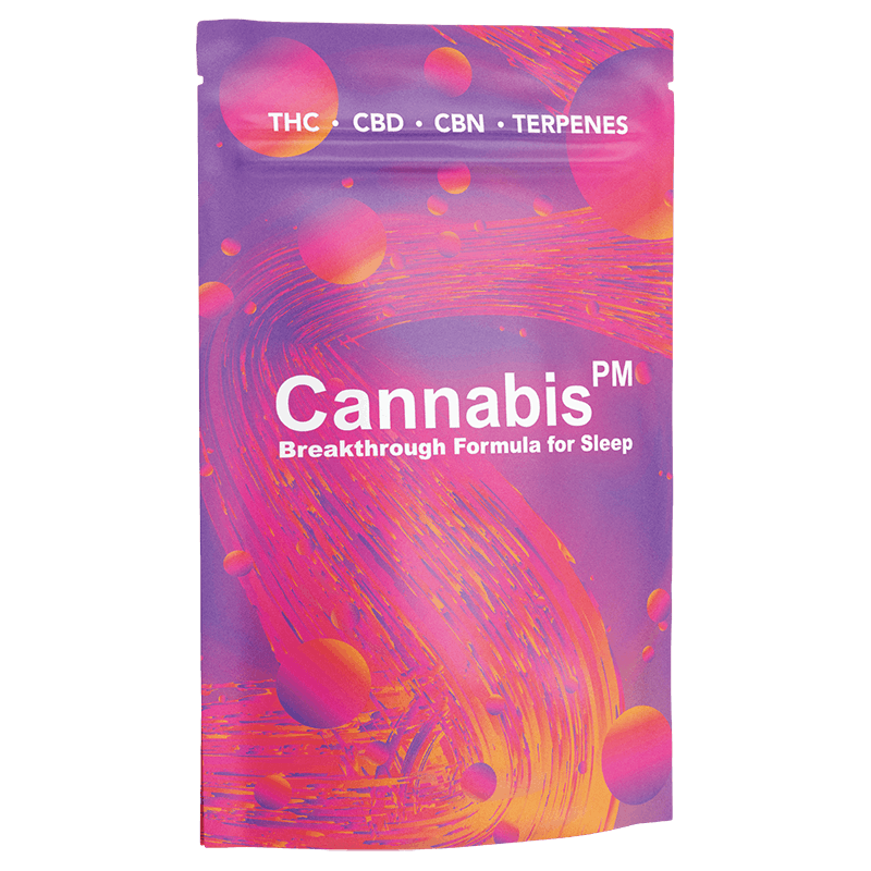 Product: Cannabis PM | Manhattan 1:1:1 THC:CBD:CBN Gummies | 5mg:5mg:5mg