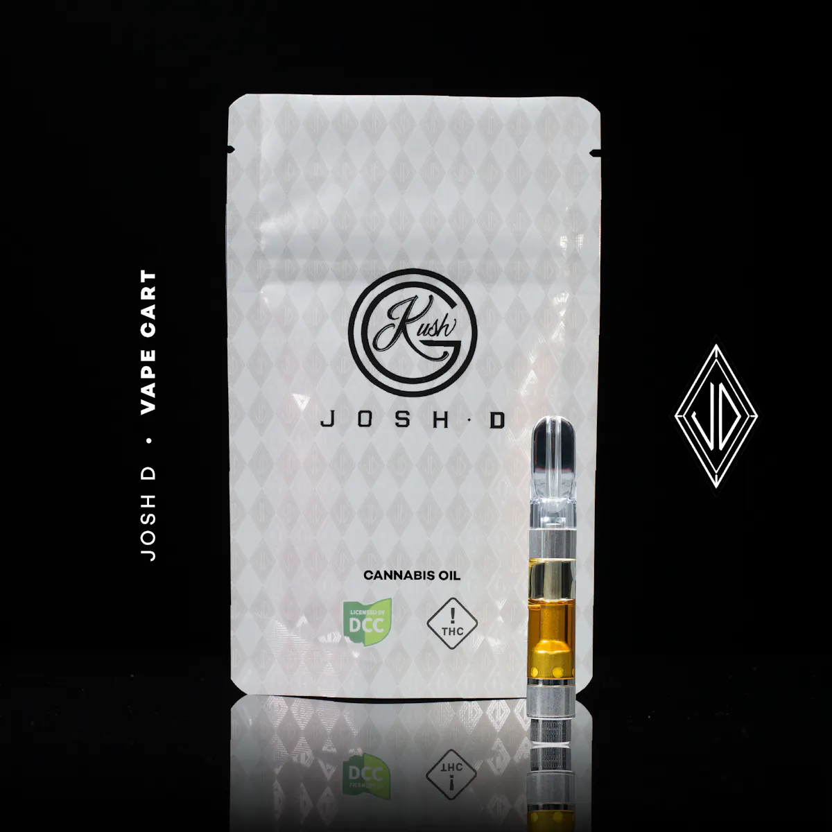 eureka disposable vape pen review EUREKA! Watch And Learn About The FUSION Disposable Vape #LOYALTOTHEOIL main image 1
