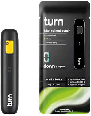 turn - Planet Nugg