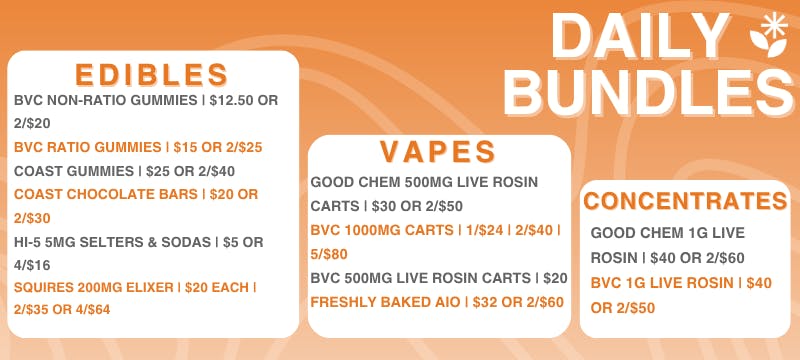 vape shops hemel hempstead Recreational Marijuana Dispensary Near North Uxbridge, MA 01538