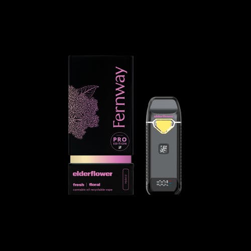 Buy Fernway Products Online