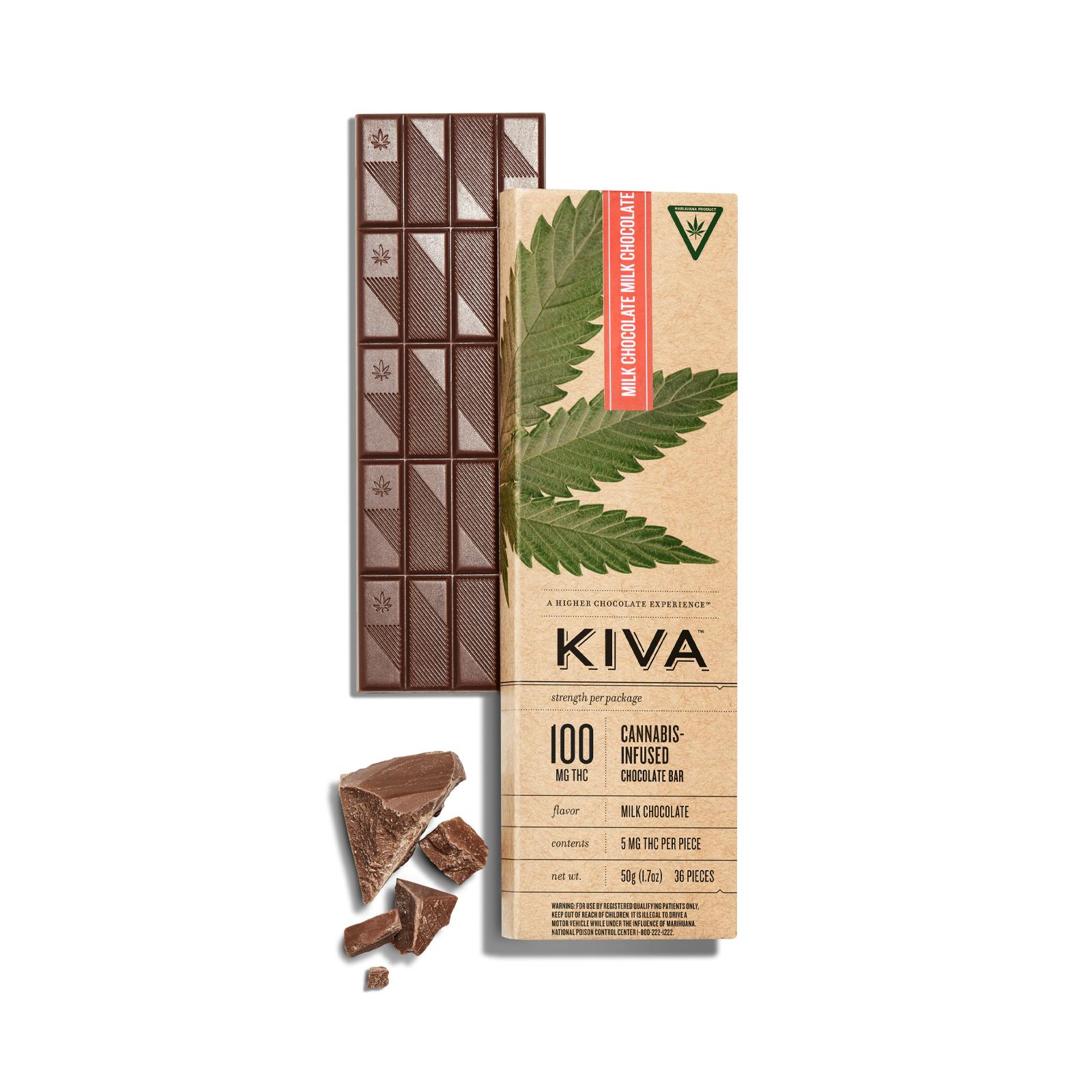 Extra Strength Milk Chocolate THC Edibles, Coned