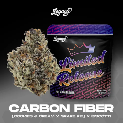 Carbon Fiber-active