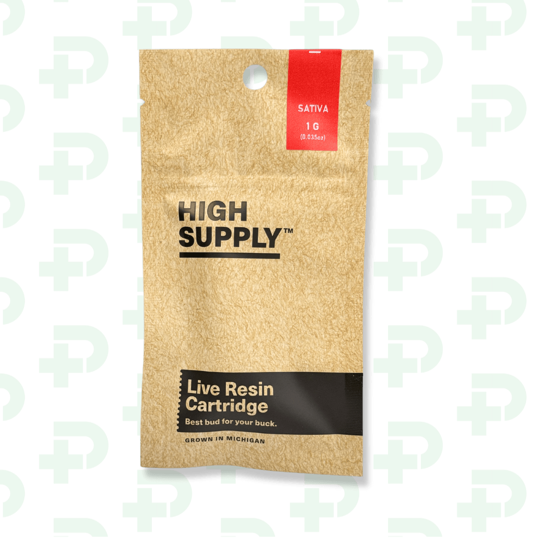 Product Image Alt