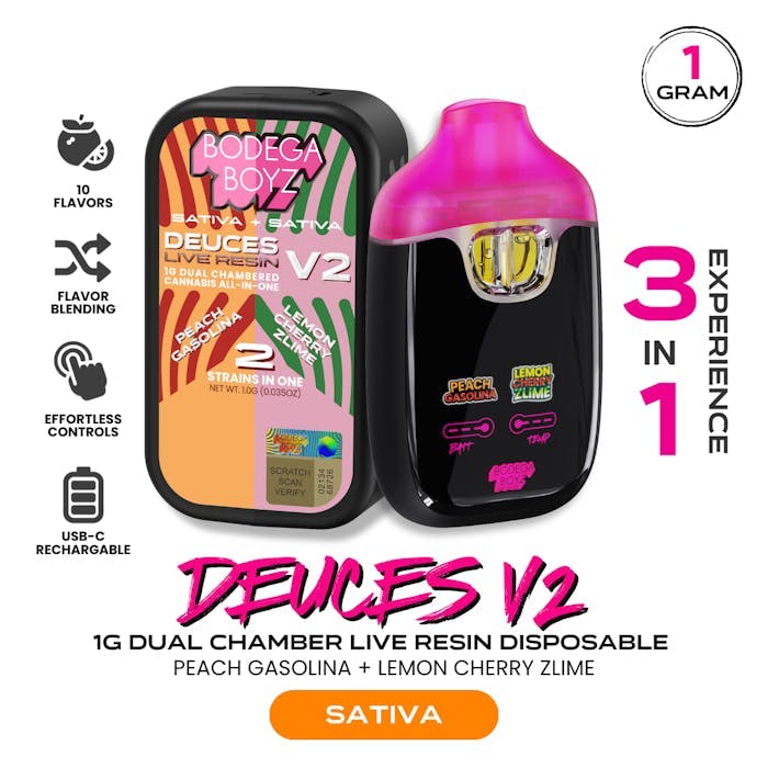 Image of product