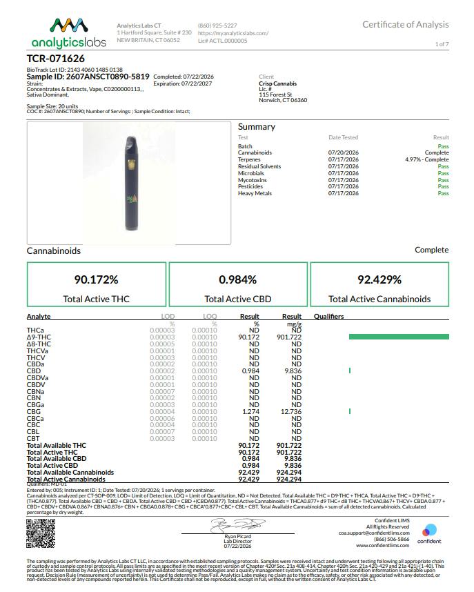 Image of product