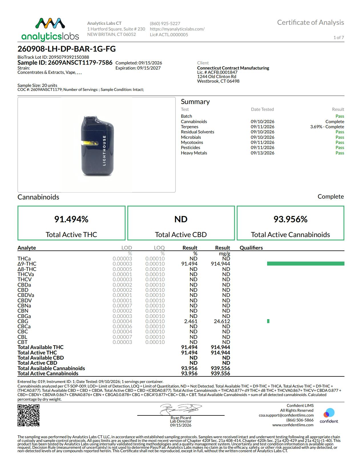 Image of product