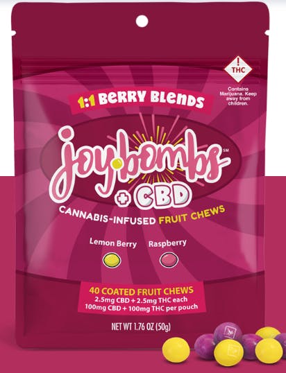 Product Image Alt