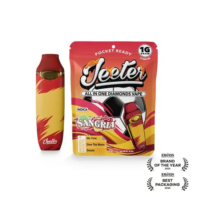 Image of product