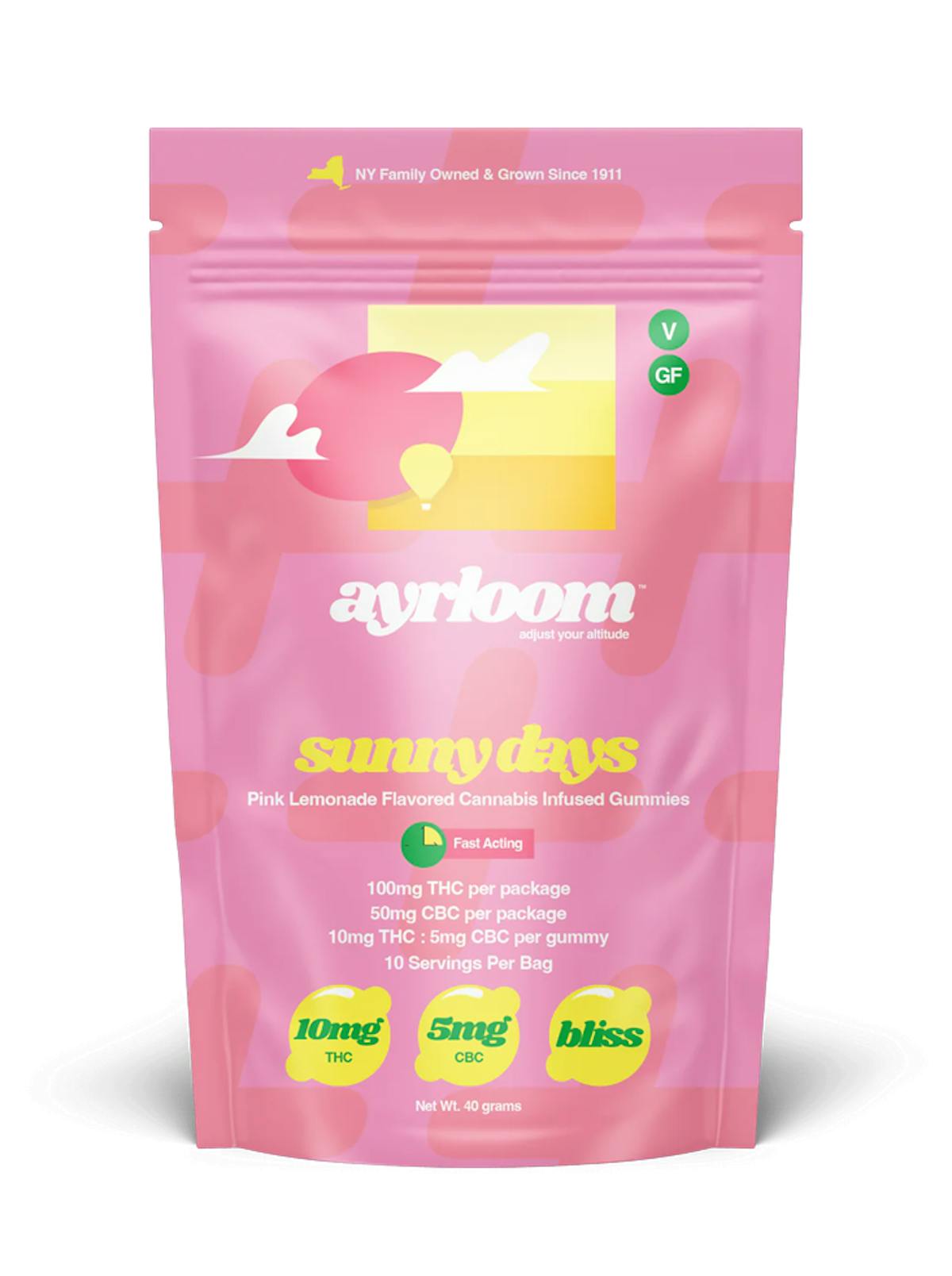 Photo of Ayrloom | Sunny Days Gummies 10PK