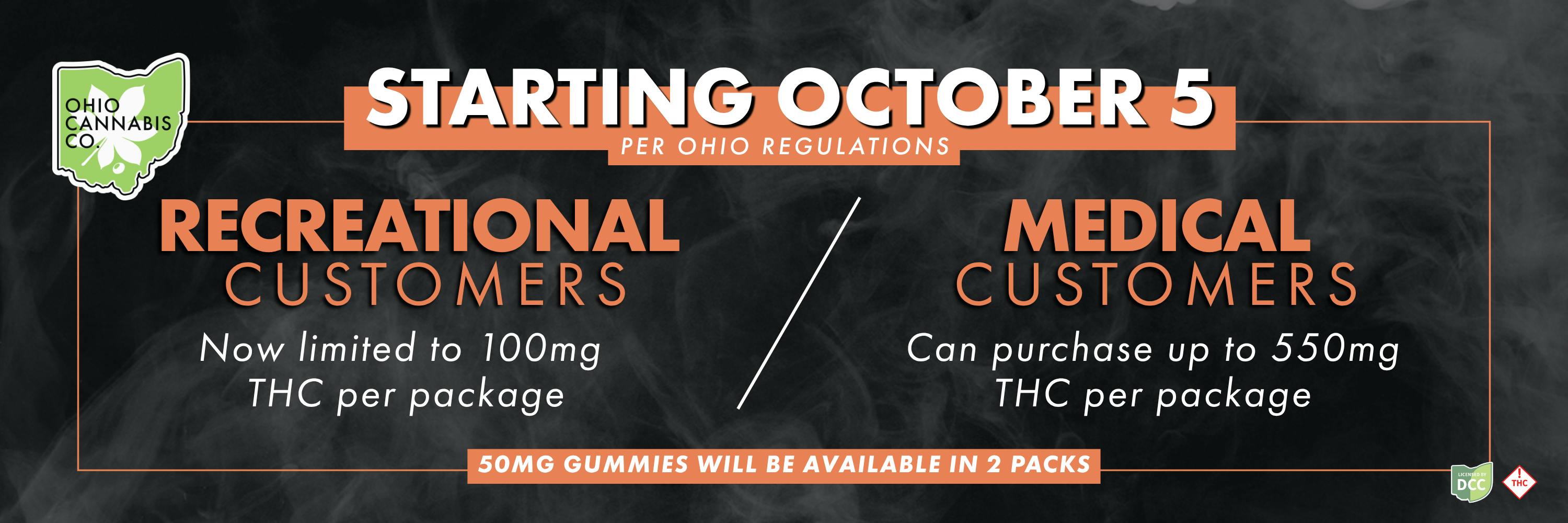 Starting 10/5 : Recreational Customers and Medical Customer change. 