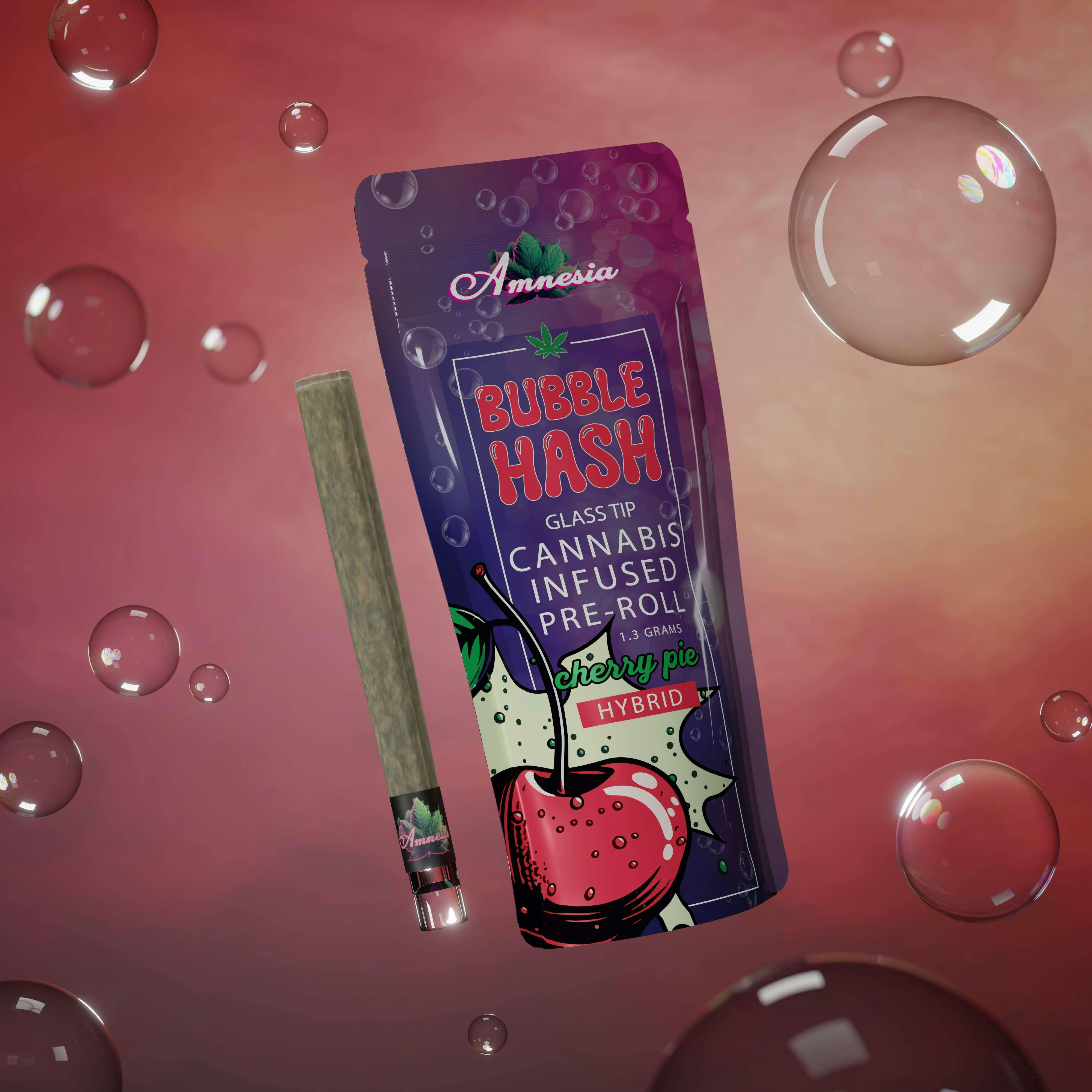 Product Image Alt