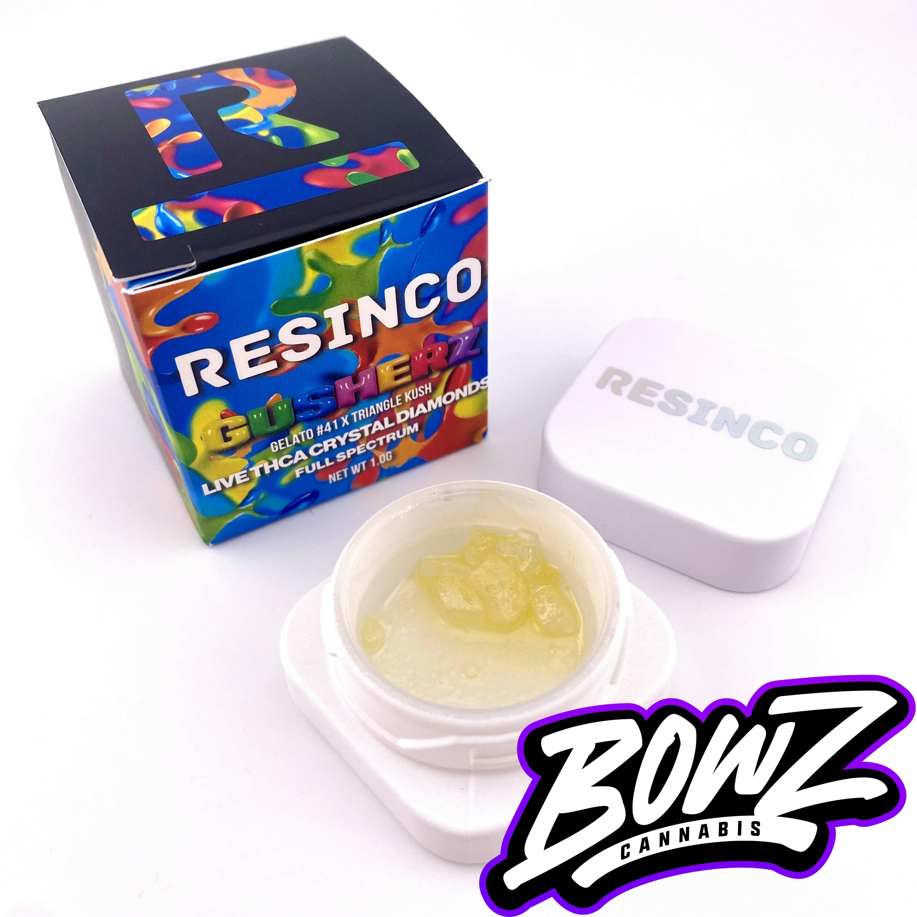 Product Image Alt