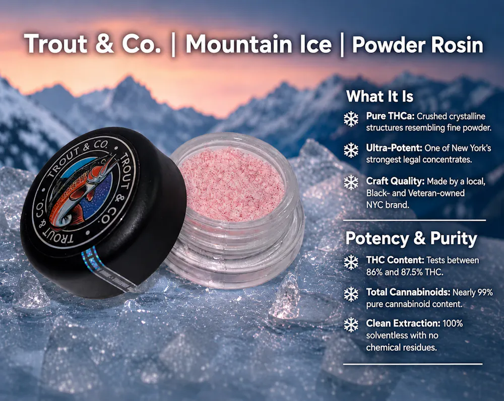 Product Trout & Co | Mountain Ice | Powder Rosin